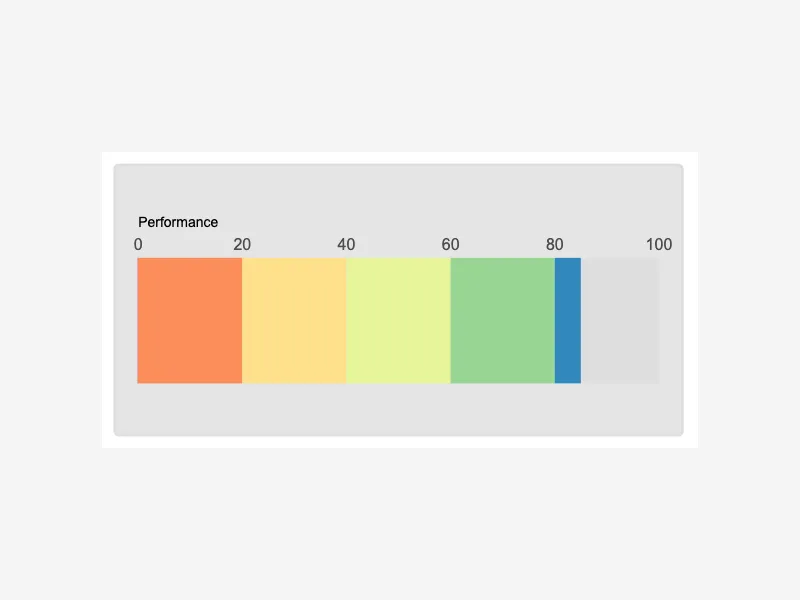 Horizontal Meter Card Horizontal Meter Card
