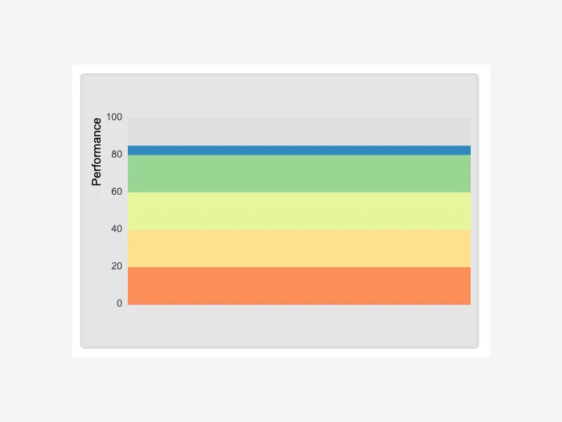 Vertical Meter Card Vertical Meter Card