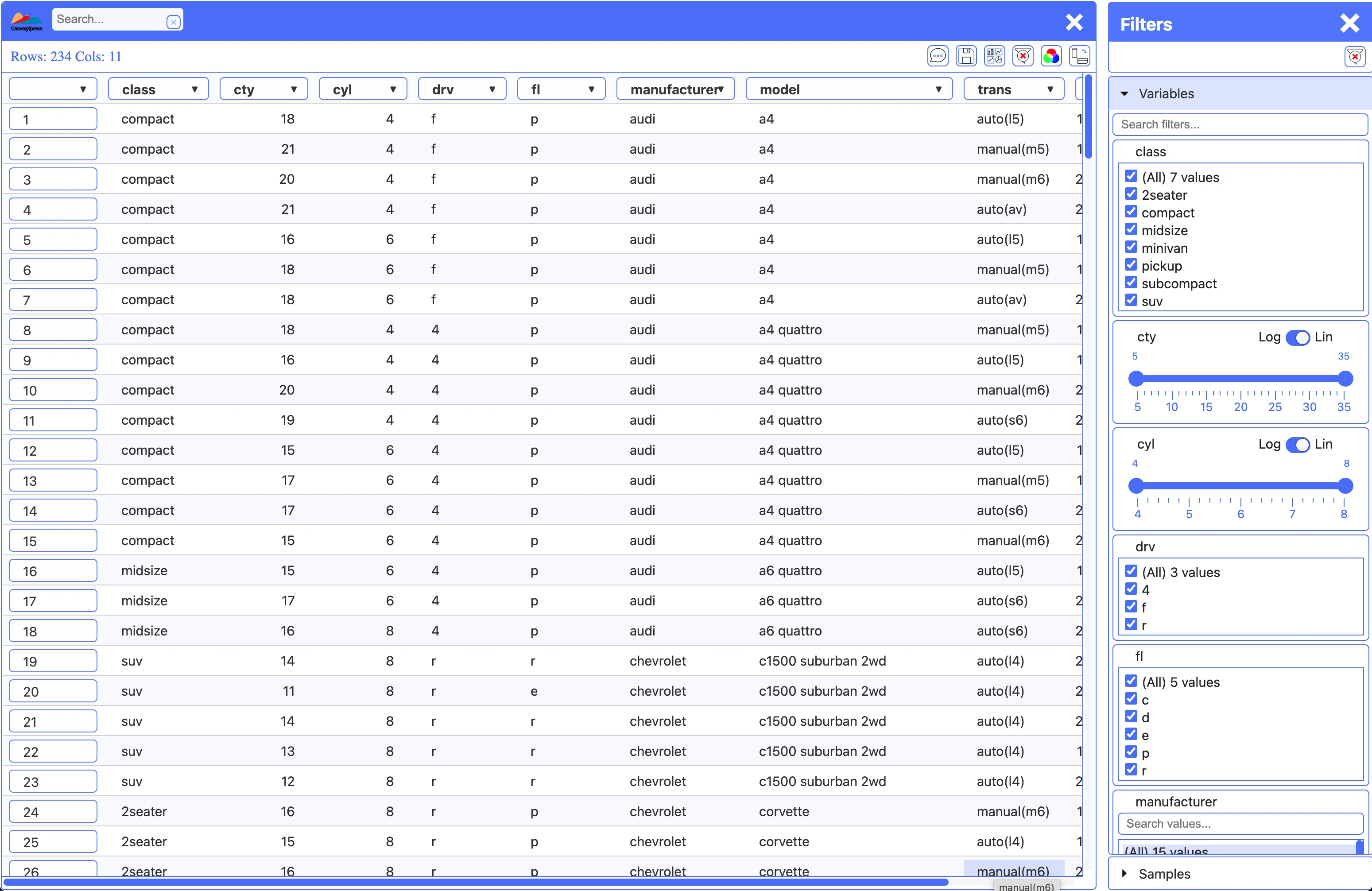 CanvasXpress Layout View an alternative view with filters and data table for sorting and analyzing complex datasets.
