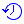 CanvasXpress Reproduce Icon